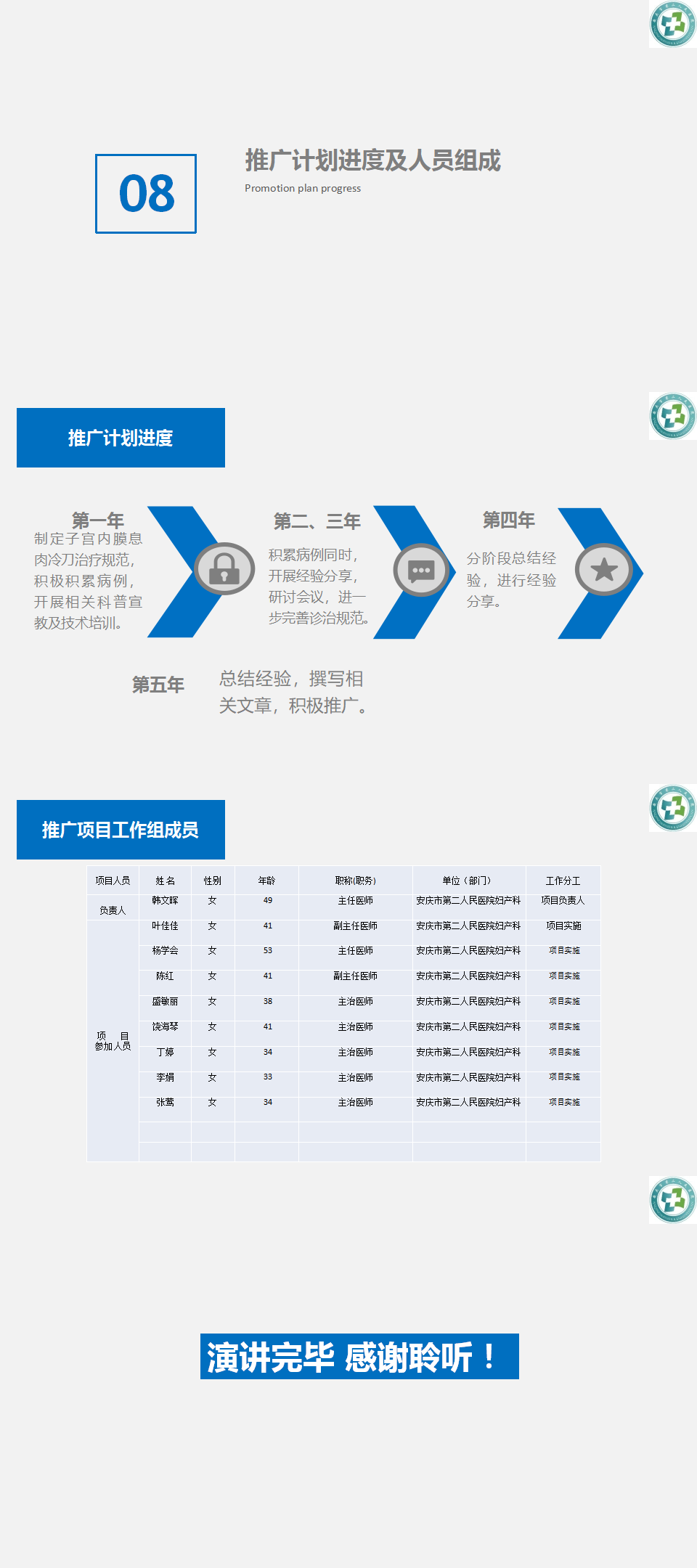 宫腔镜冷刀技术治疗子宫内膜息肉- 20221021_02.png